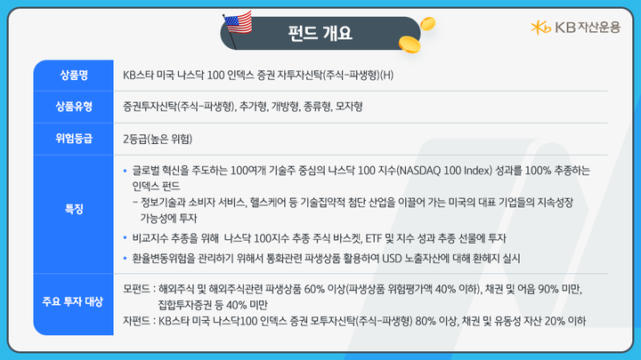 'kb스타 미국나스닥100' 인덱스 펀드의 특징과 주요 투자 대상.